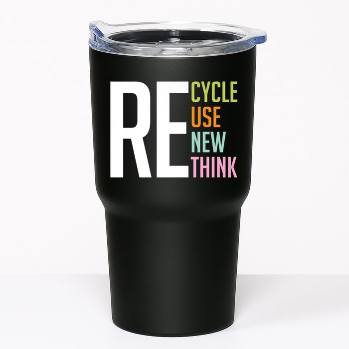 Recycle Reuse Renew Rethink Crisis Environmental Activism Tumbler