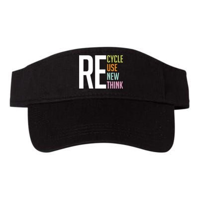 Recycle Reuse Renew Rethink Crisis Environmental Activism Visor