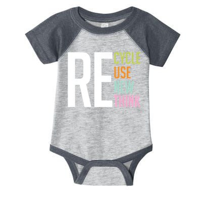 Recycle Reuse Renew Rethink Crisis Environmental Activism Infant Baby Jersey Bodysuit