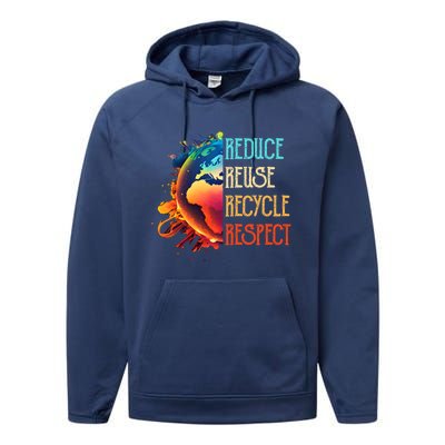 Reduce Reuse Recycle Respect Save The Earth Awareness Gift Performance Fleece Hoodie