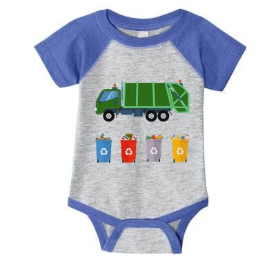 Recycling Rash Ruck Garbage Ruck Infant Baby Jersey Bodysuit
