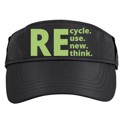Recycle Reuse Renew Rethink Adult Drive Performance Visor