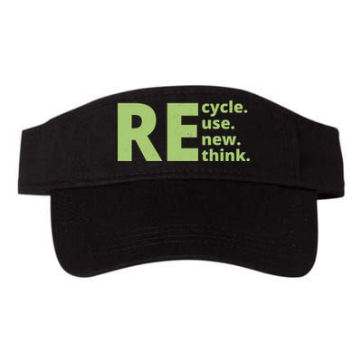 Recycle Reuse Renew Rethink Visor