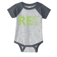 Recycle Reuse Renew Rethink Infant Baby Jersey Bodysuit