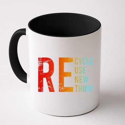 Recycle Reuse Renew Rethink Activism Environmental Crisis Mug