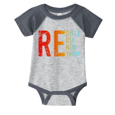Recycle Reuse Renew Rethink Activism Environmental Crisis Infant Baby Jersey Bodysuit