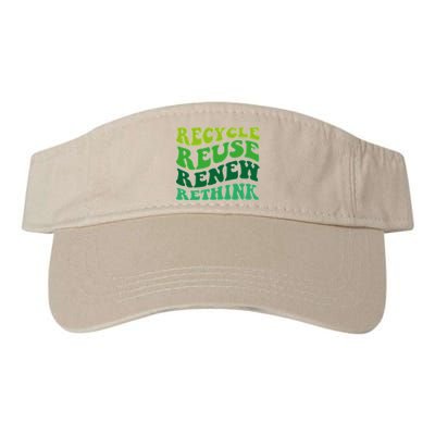 Recycle Reuse Renew Rethink Visor