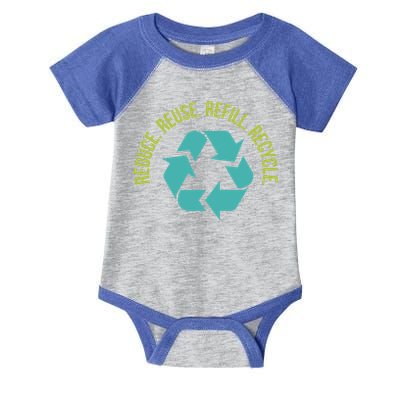Reduce Reuse Refill Recycle Great Gift Infant Baby Jersey Bodysuit