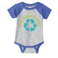 Reduce Reuse Refill Recycle Great Gift Infant Baby Jersey Bodysuit