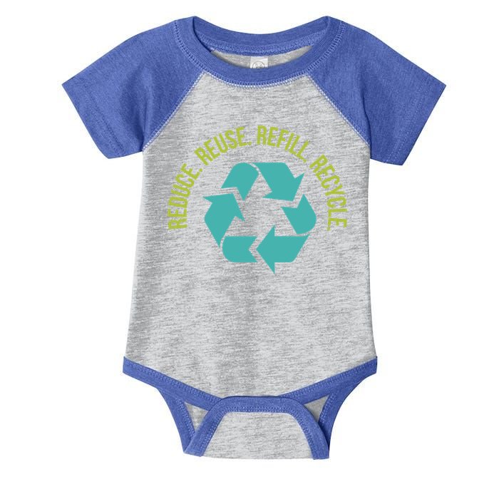 Reduce Reuse Refill Recycle Great Gift Infant Baby Jersey Bodysuit