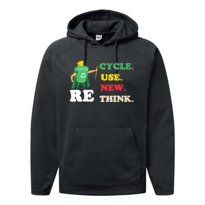 Recycle Reuse Renew Rethink Crisis Environmental Activism 23 Performance Fleece Hoodie