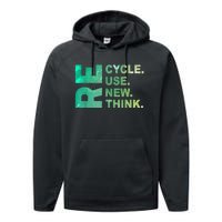 Recycle Reuse Renew Rethink Trending Earth Day Environmental Activism Performance Fleece Hoodie