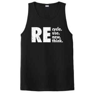 Recycle Reuse Renew Rethink Crisis Environmental Activism PosiCharge Competitor Tank