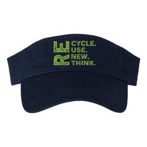 Recycle Reuse Renew Rethink Earth Day Environmental Activism Funny Valucap Bio-Washed Visor