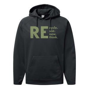 Recycle Reuse Renew Rethink Crisis Environmental Activism Performance Fleece Hoodie