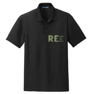 Recycle Reuse Renew Rethink Crisis Environmental Activism Dry Zone Grid Polo