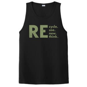 Recycle Reuse Renew Rethink Crisis Environmental Activism PosiCharge Competitor Tank