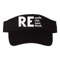 Recycle Reuse Renew Rethink Crisis Environmental Activism Visor