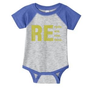 Recycle Reuse Renew Rethink Trending Earth Day Environmental Activism Infant Baby Jersey Bodysuit