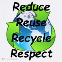 Reduce Reuse Recycle And Respect Earth Day Beanie