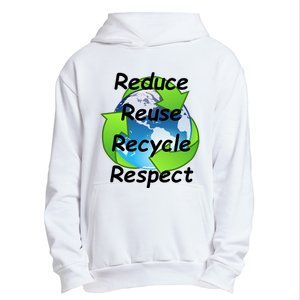 Reduce Reuse Recycle And Respect Earth Day Urban Pullover Hoodie