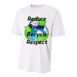 Reduce Reuse Recycle And Respect Earth Day Performance Sprint T-Shirt