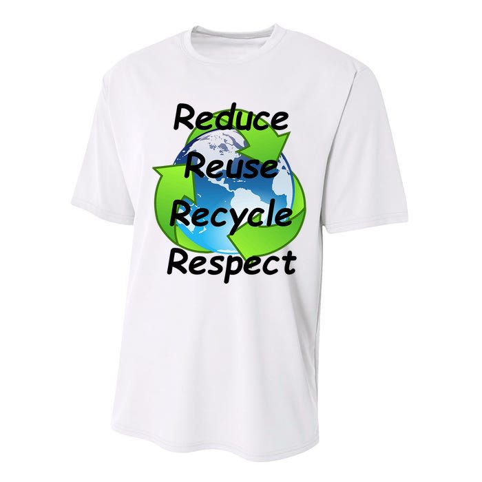 Reduce Reuse Recycle And Respect Earth Day Performance Sprint T-Shirt