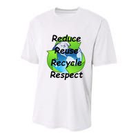 Reduce Reuse Recycle And Respect Earth Day Youth Performance Sprint T-Shirt
