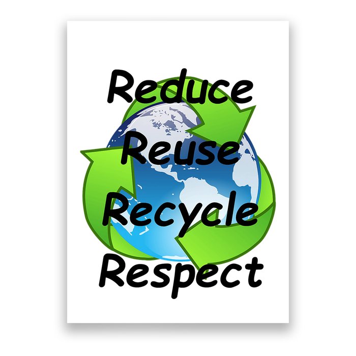 Reduce Reuse Recycle And Respect Earth Day Poster