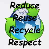 Reduce Reuse Recycle And Respect Earth Day Short Acrylic Beanie