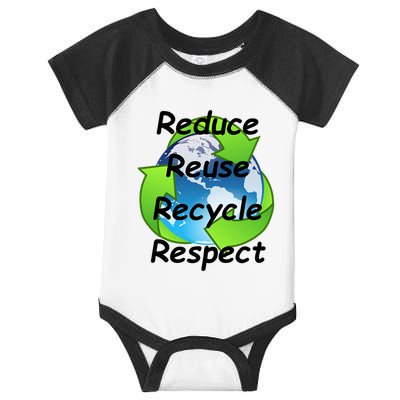 Reduce Reuse Recycle And Respect Earth Day Infant Baby Jersey Bodysuit