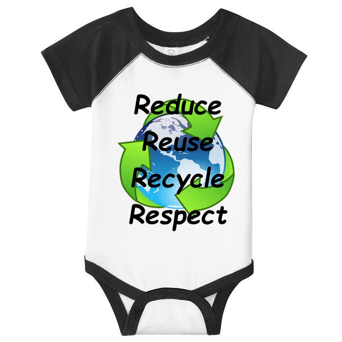 Reduce Reuse Recycle And Respect Earth Day Infant Baby Jersey Bodysuit