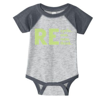 Recycle Reuse Renew Rethink Crisis Activism Infant Baby Jersey Bodysuit