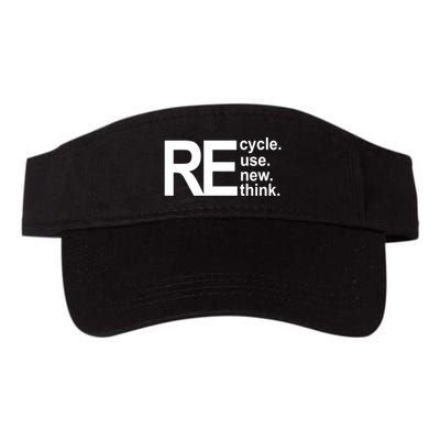 Recycle Recycle Reuse Renew Rethink Visor
