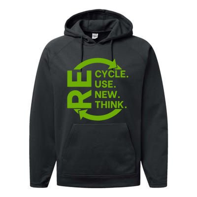 Recycle Reuse Renew Rethink Crisis Environmental Activism Performance Fleece Hoodie