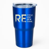 Recycle Reuse Renew Rethink Meaningful Gift Tumbler