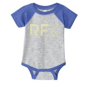 Recycle Reuse Renew Rethink Meaningful Gift Infant Baby Jersey Bodysuit