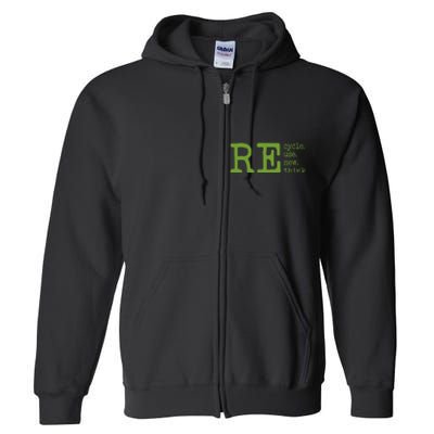 Recycle Reuse Renew Rethink Earth Day Environmental Activism Full Zip Hoodie