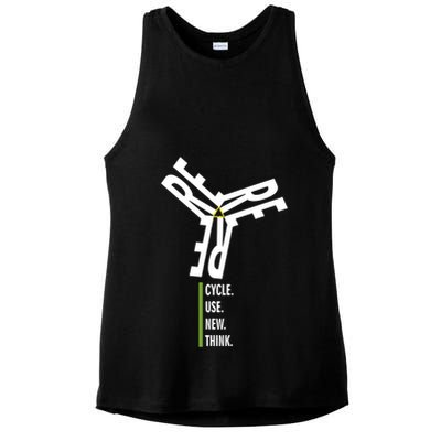 Recycle Reuse Renew Rethink Wind Turbine Wind Enerergy Gift Ladies PosiCharge Tri-Blend Wicking Tank