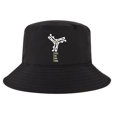 Recycle Reuse Renew Rethink Wind Turbine Wind Enerergy Gift Cool Comfort Performance Bucket Hat