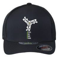 Recycle Reuse Renew Rethink Wind Turbine Wind Enerergy Gift Flexfit Unipanel Trucker Cap