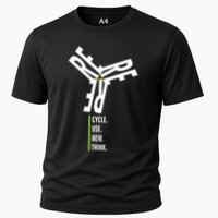 Recycle Reuse Renew Rethink Wind Turbine Wind Enerergy Gift Performance Shirt