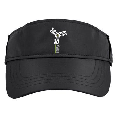 Recycle Reuse Renew Rethink Wind Turbine Wind Enerergy Gift Adult Drive Performance Visor
