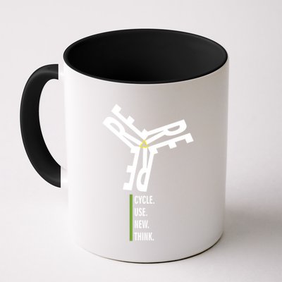 Recycle Reuse Renew Rethink Wind Turbine Wind Enerergy Gift Mug