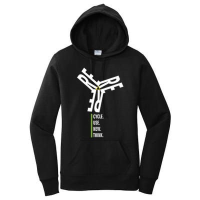 Recycle Reuse Renew Rethink Wind Turbine Wind Enerergy Gift Women's Pullover Hoodie