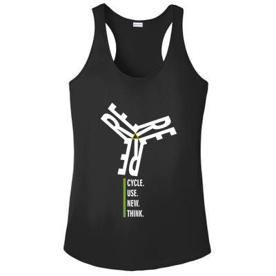 Recycle Reuse Renew Rethink Wind Turbine Wind Enerergy Gift Ladies PosiCharge Competitor Racerback Tank