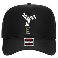 Recycle Reuse Renew Rethink Wind Turbine Wind Enerergy Gift Hat