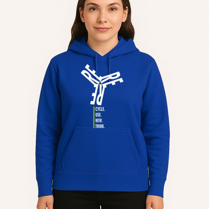 Recycle Reuse Renew Rethink Wind Turbine Wind Enerergy Gift Hoodie