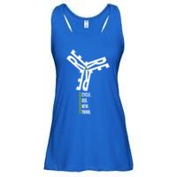 Recycle Reuse Renew Rethink Wind Turbine Wind Enerergy Gift Ladies Essential Flowy Tank