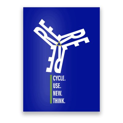 Recycle Reuse Renew Rethink Wind Turbine Wind Enerergy Gift Poster